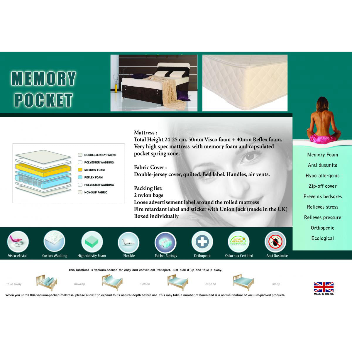 Memory Pocket Mattress Double