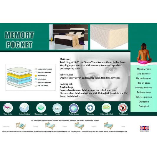 Memory Pocket Mattress Double