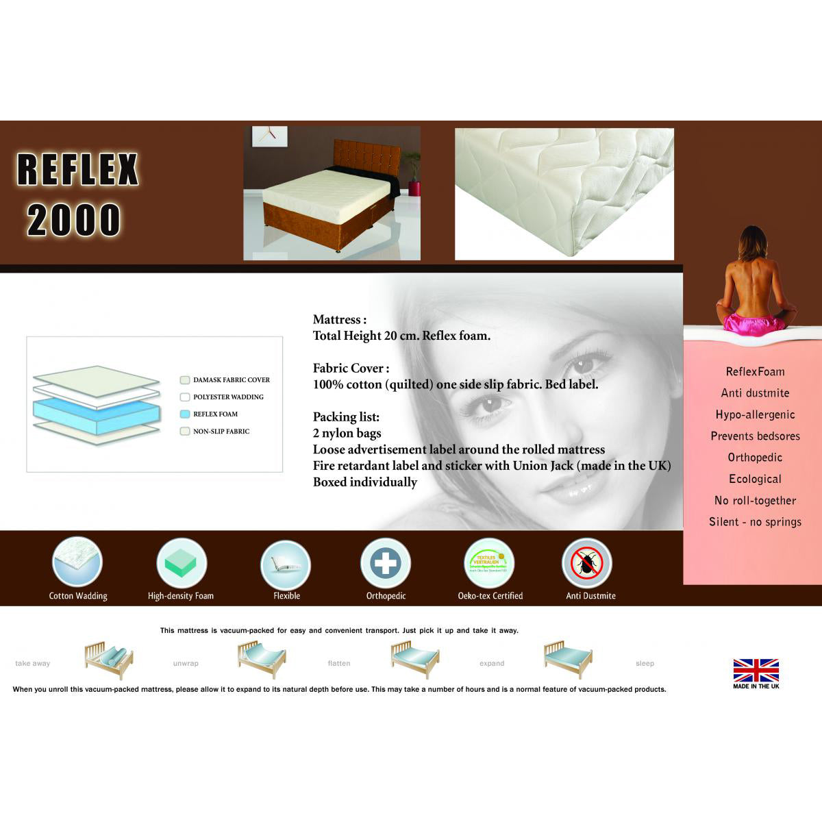 Reflex 2000 Mattress Single