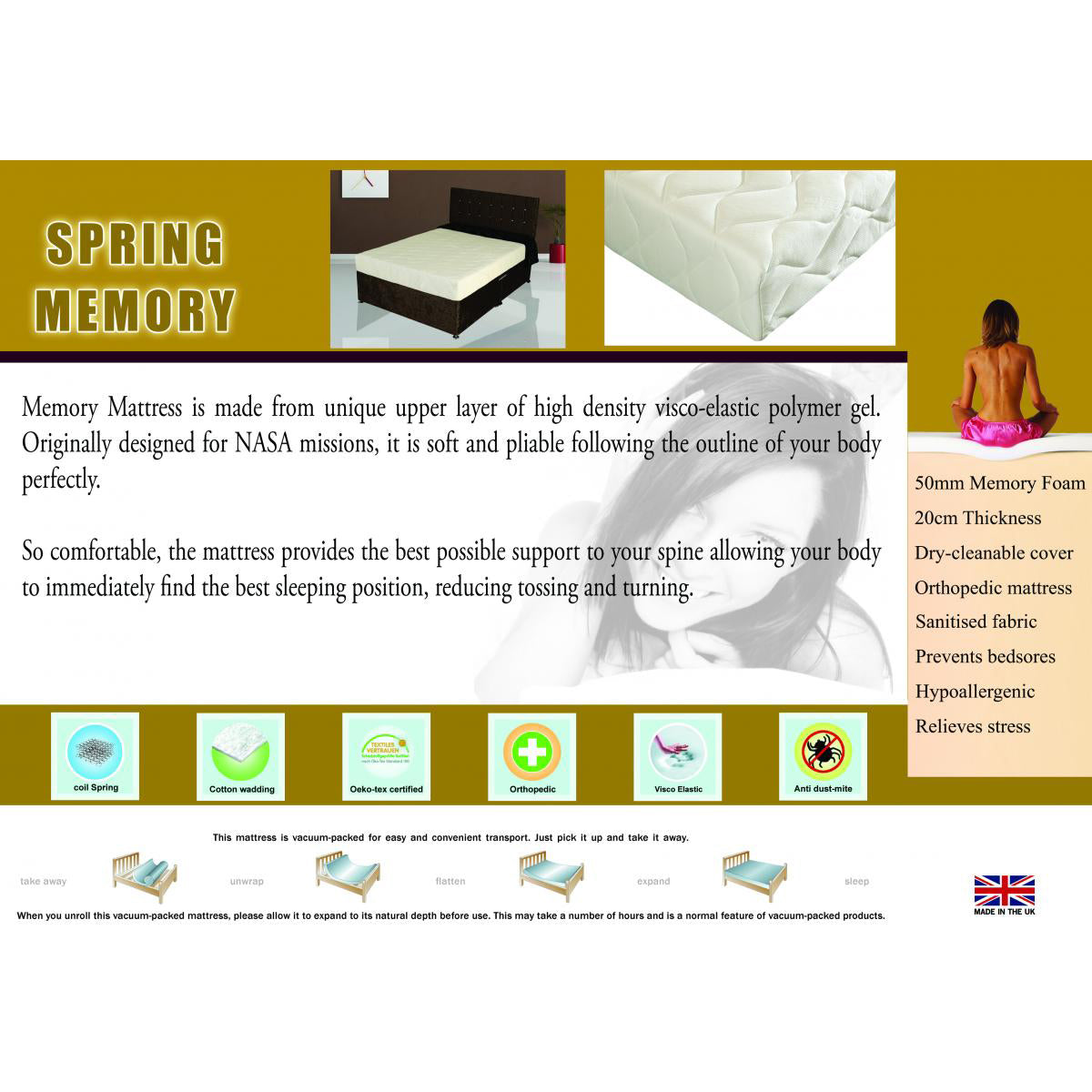 Memory Spring Mattress Single